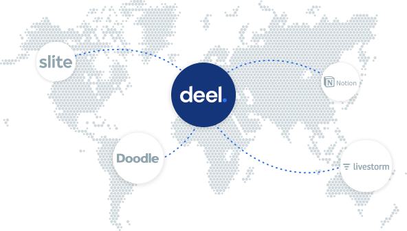 Deel map